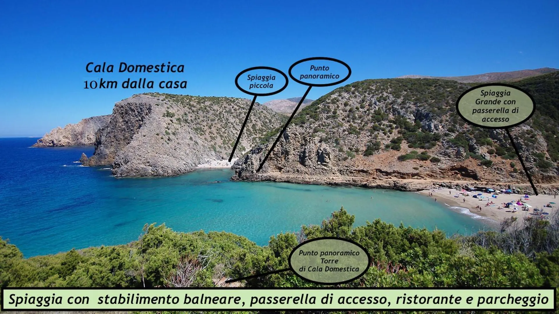 Il Maestrale Tanca Piras Villa Nebida İtalya
